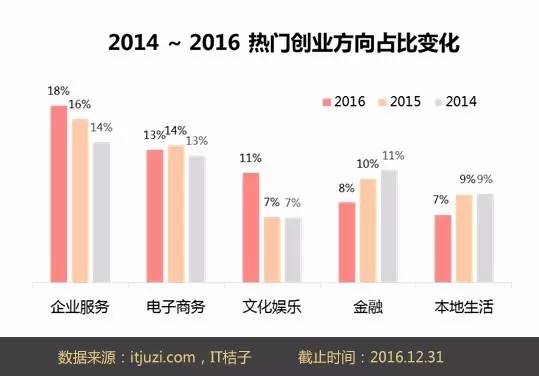 如何介绍gdp趋势_上半年GDP20.44万亿元同比增长9.6 数据解读