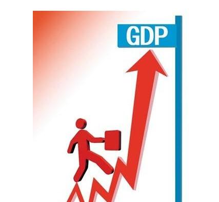 按可比价格计算中国gdp和美国gdp_美国和中国gdp