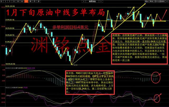 大小城市gdp_省会城市gdp排名2020(2)