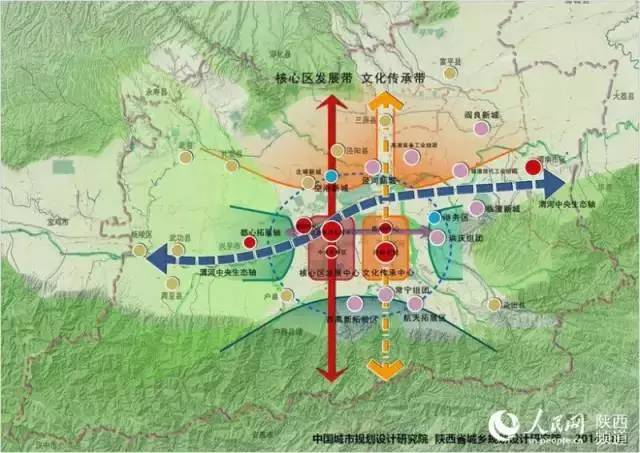 丨"新长安大轴线"规划图丨