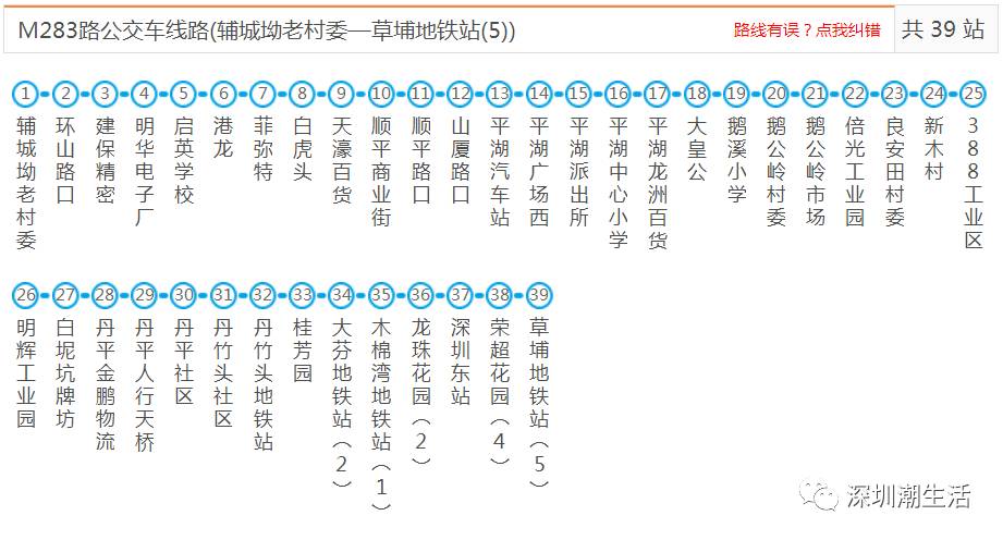 m284路