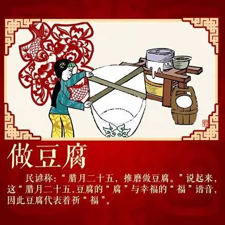 【春节特辑】腊月二十五,推磨做豆腐,接玉皇,这些习俗