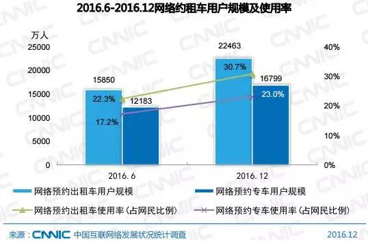 欧洲人口总数_欧洲人口密度图