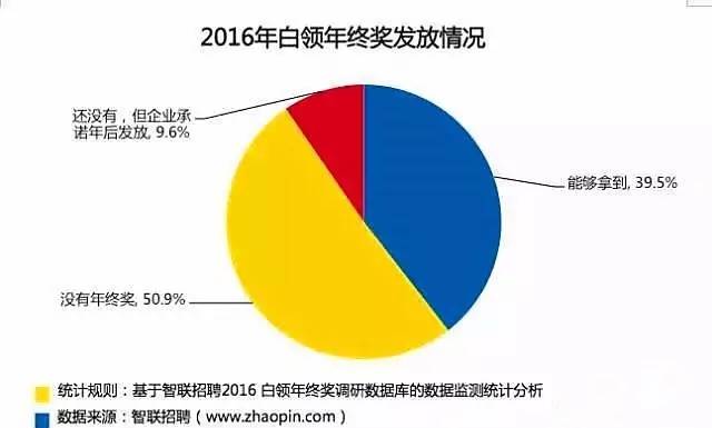 长沙人口多少_2017中国城市竞争力排行榜 长沙排第几(3)