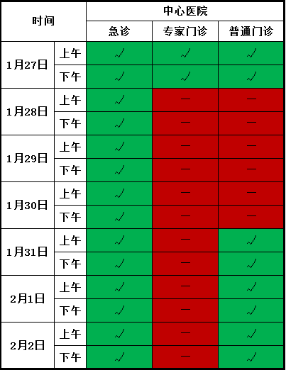 奉贤人口多少_如果奉贤人只认一个南桥,奉贤其他板块的楼盘该怎么卖(2)