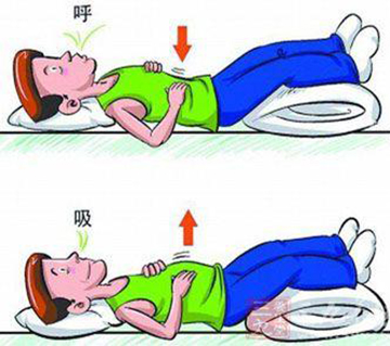 (2)坐位凳滓 【组图】呼吸训练之腹式呼吸1    腹式呼吸法中主要