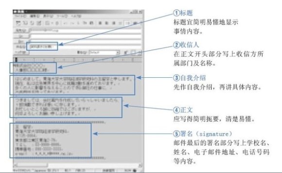 在日本就职需要知道的小知识