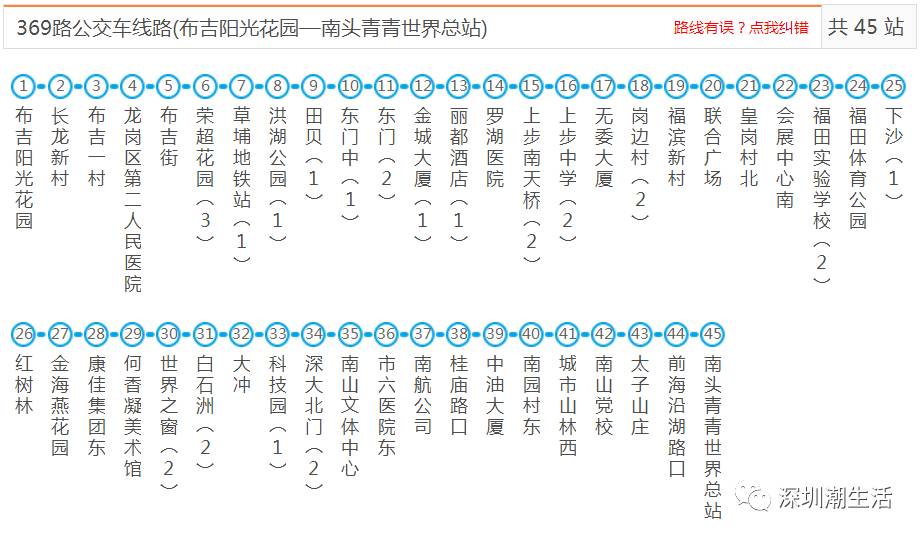 旅游 正文 303路 321路 357路 365路 372路 381路 388路