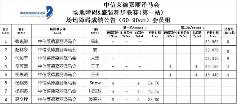 云南杨林镇gdp_云南杨林大学城地图(3)