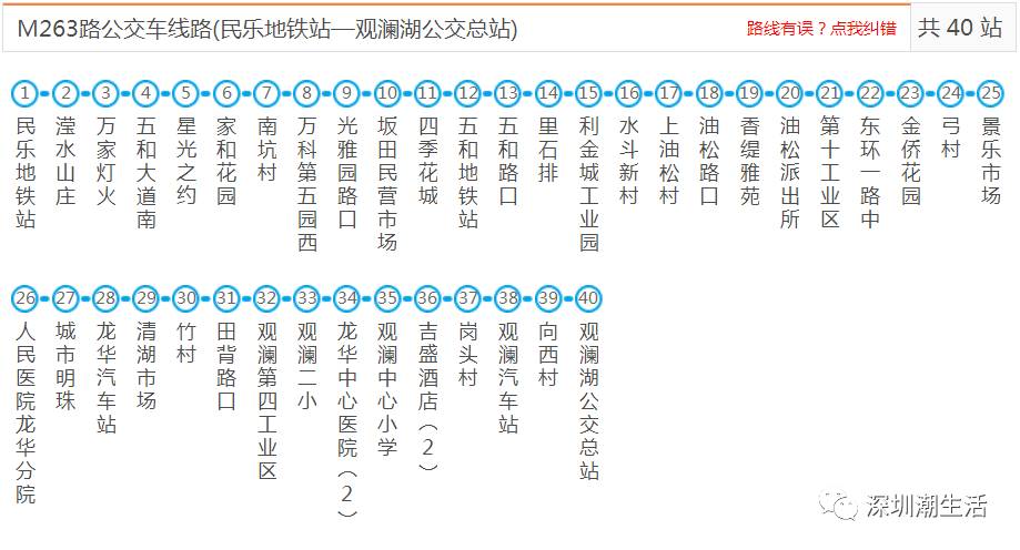 深圳所有公交地铁机场大巴线路大全以后别再问我哪哪哪怎么去了