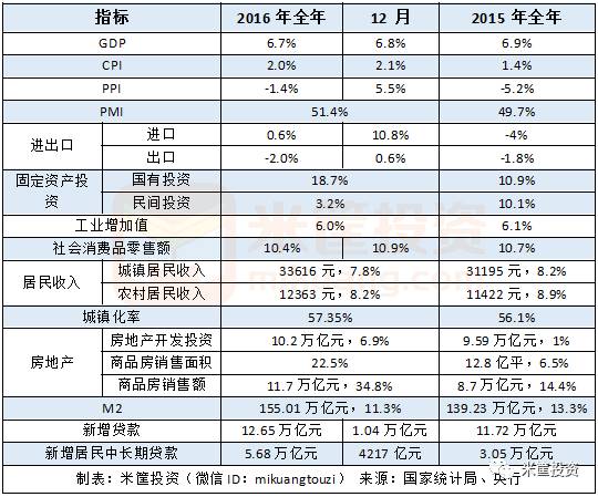 长沙4季度GDP_沁园春长沙