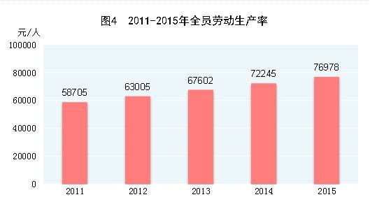 促进人口长久均衡发展_促进人口长期均衡发展道旗图片(2)