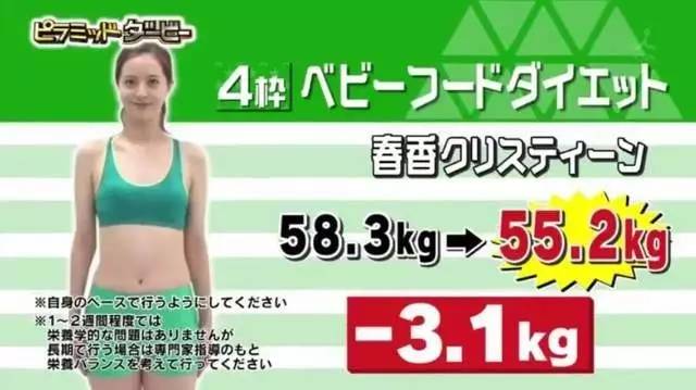 日本超火爆婴儿辅食减肥法,一周最高瘦6斤!但