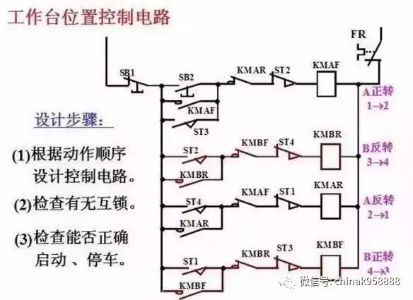 连接保护装置的电气二次回路有以下几种回路