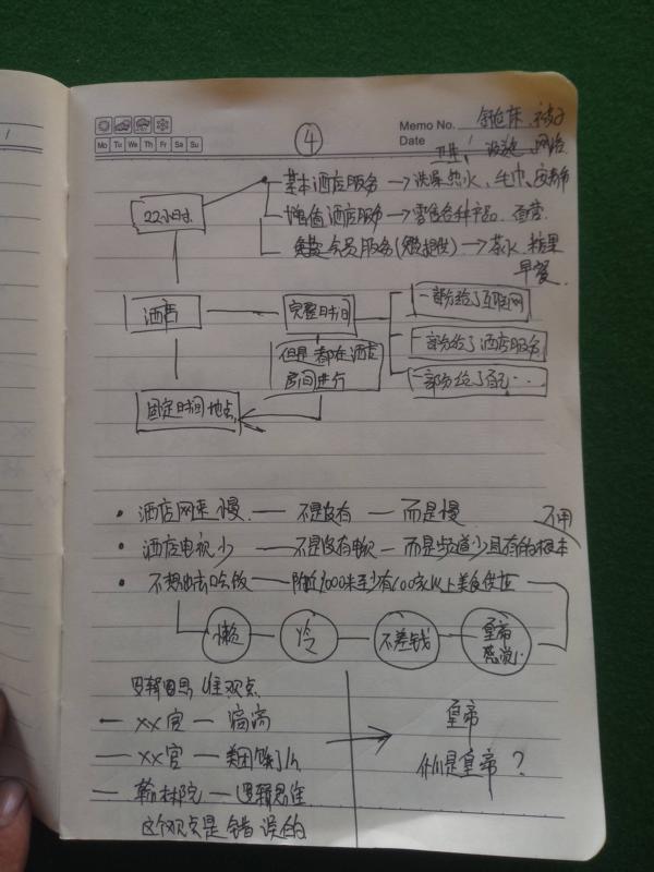 guanggaogo：将来酒店发展规划草图10P