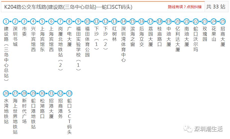 k318路