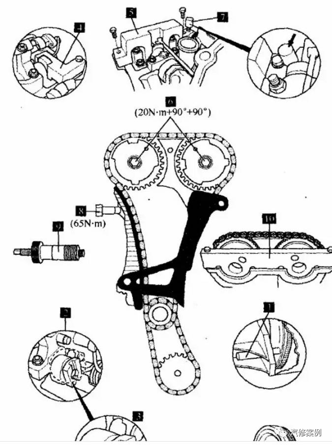 飞轮正时销(图1中的2)和定位工具(图1中的3,4,5和9)均可以重新安装