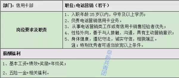 营口银行招聘_. 2018年营口银行最新理财产品排行(2)