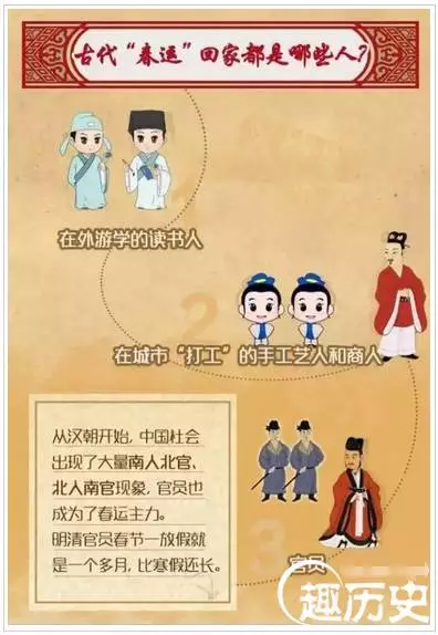 古代人口最多的朝代_古代钱币图片大全朝代(2)