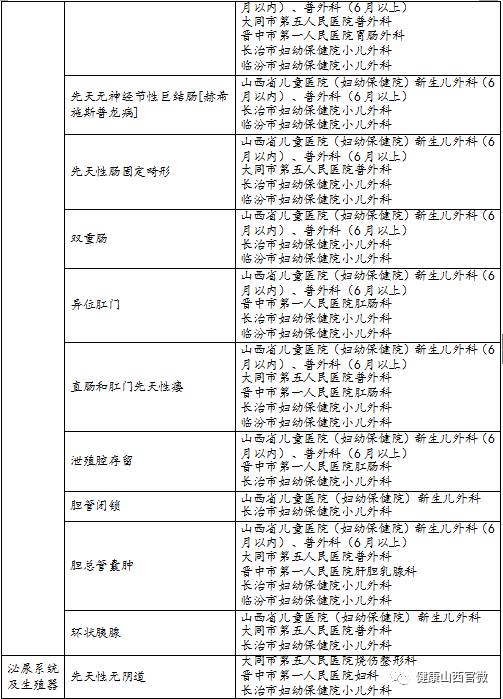 计生委出生人口预刚_刚出生的婴儿