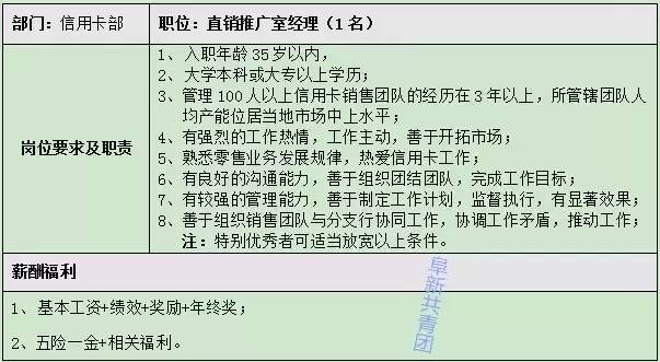 营口银行招聘_. 2018年营口银行最新理财产品排行(3)