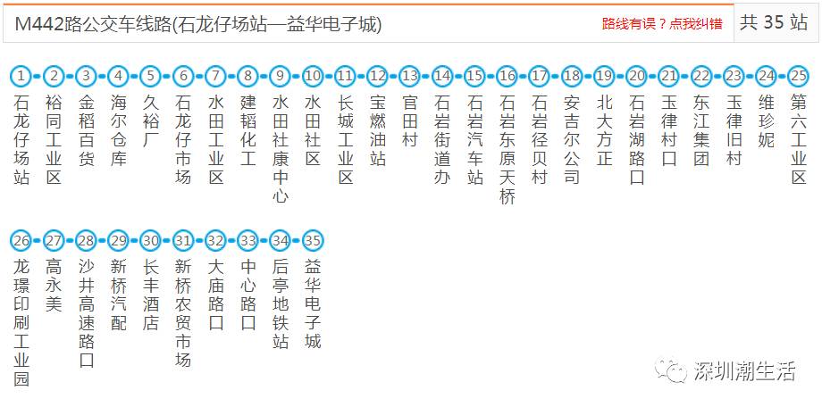 深圳所有公交地铁机场大巴线路大全以后别再问我哪哪哪怎么去了