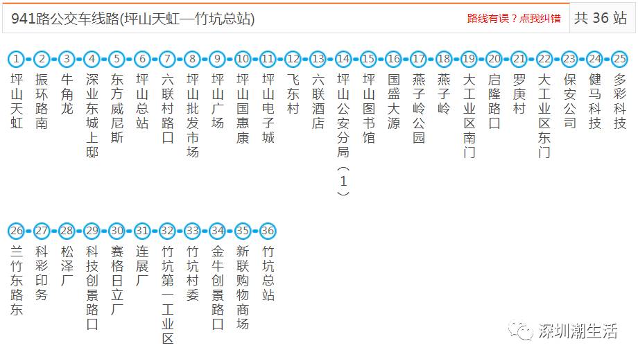 941路939路937路935路932路930西坑线930安良线929路926路923路915路