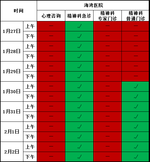 奉贤人口多少_如果奉贤人只认一个南桥,奉贤其他板块的楼盘该怎么卖(2)