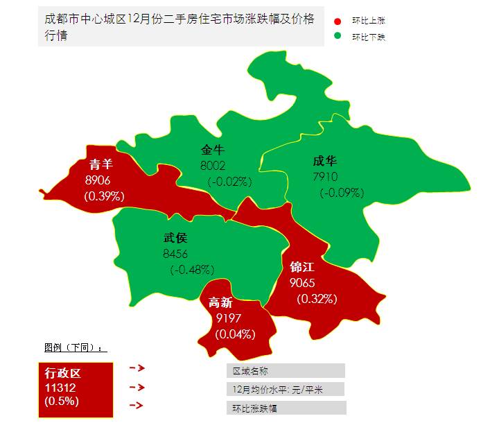 昆明和成都的GDP对比_2018年中国经济究竟会往哪儿走(3)