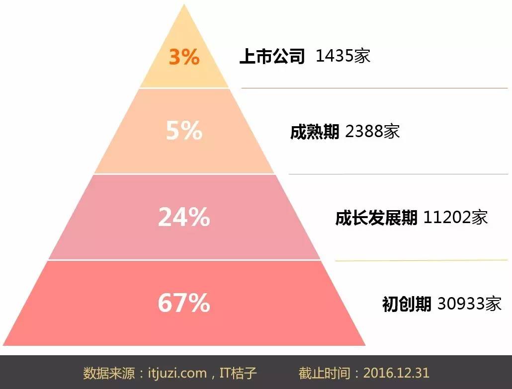 社会融资对GDP贡献度_第三产业对gdp贡献图(2)