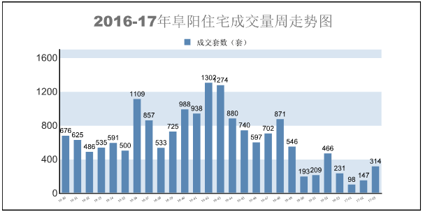 阜阳gdp曾经安徽第一很多年_太马永久参赛号名单出炉(2)