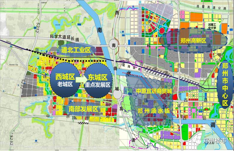 各组团布局图▼    根据郑州市的总体规划,荥阳向东发展和郑州市区