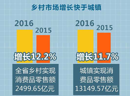 全世界经济收入总量排名_世界经济总量排名(2)