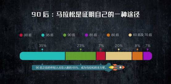 江阴市人口普查数据_江苏省第六次全国人口普查主要数据公报