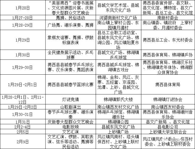 揭阳市人口多少_揭阳市各市人口(2)