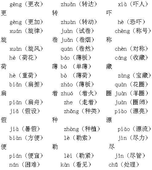 多音字