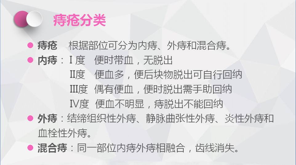 名医课堂回顾 | 龙华医院王琛:别害羞,带您了解痔疮的秘密