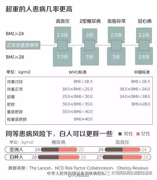 中国是世界人口最多的国家之一是病句吗(2)