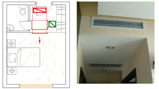 如何选择适合房间布局的中央空调送回风方式
