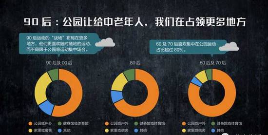 江阴市人口普查数据_江苏省第六次全国人口普查主要数据公报