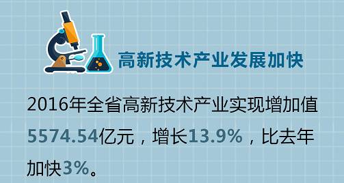 2021年全球gdp总量增速_印度疫情失控 背景 原因 影响及投资建议(3)