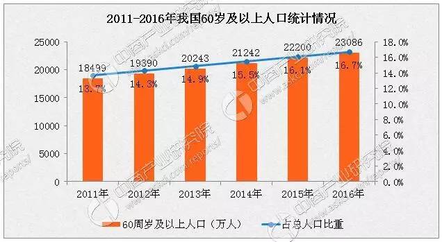 海门市各镇人口数量_海门市地图