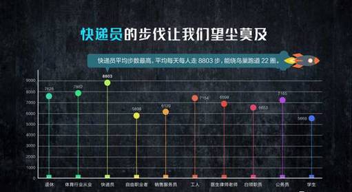 江阴市人口普查数据_江苏省第六次全国人口普查主要数据公报(2)