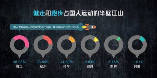 江阴市人口普查数据_江苏省第六次全国人口普查主要数据公报(2)