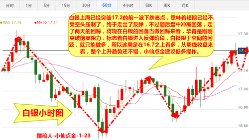 美国自特朗普上任后的gdp_美联储再降息,特朗普竟然没开骂 美股应声大涨