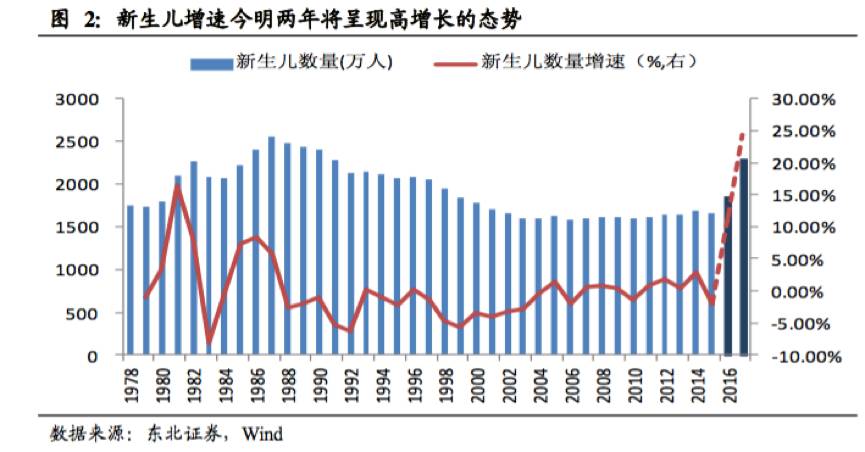 中国人口与发展研究中心_人口迁移与社会发展