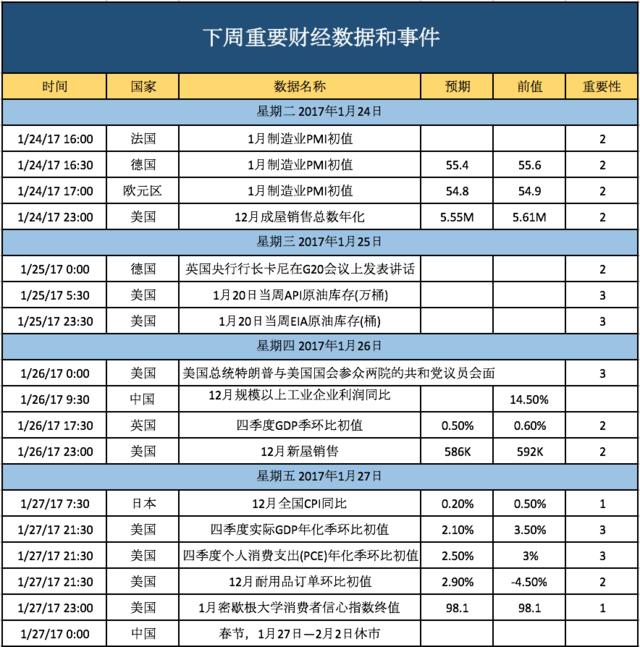 下列哪一项应计入gdp中_情侣头像一男一女(2)