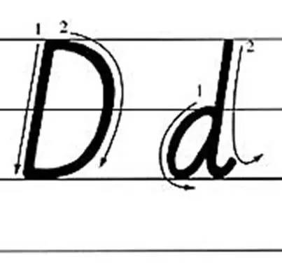 现归纳如下(1)一笔完成的字母 大写:c g j l o s v w z 小写:a b c