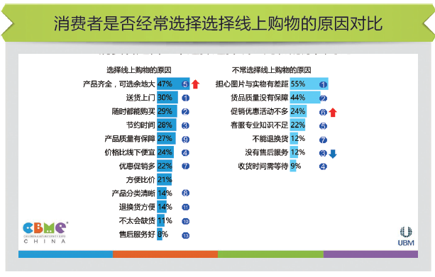 母婴市场：迎来生态构建的一年(图1)