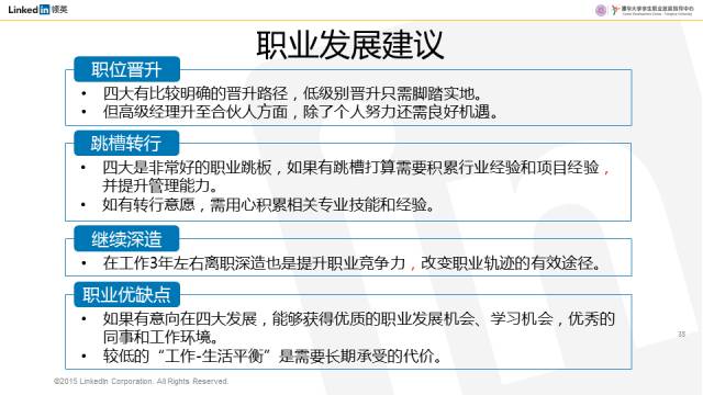 四大会计师事务所招聘_四大会计师事务所2018校园招聘到底会考哪些内容